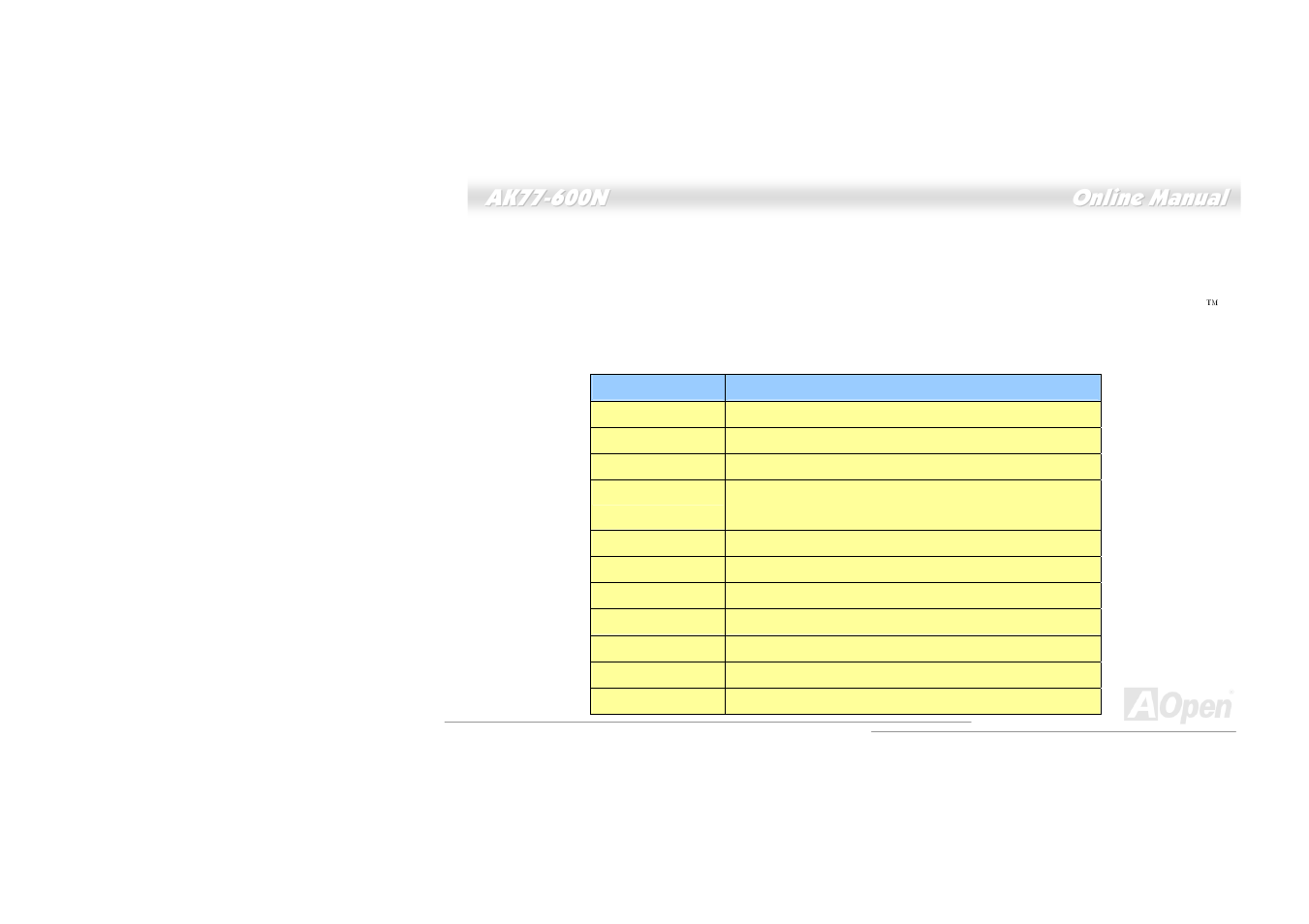 How to use phoenix award? bios setup program | AOpen AK77-600N User Manual | Page 69 / 111