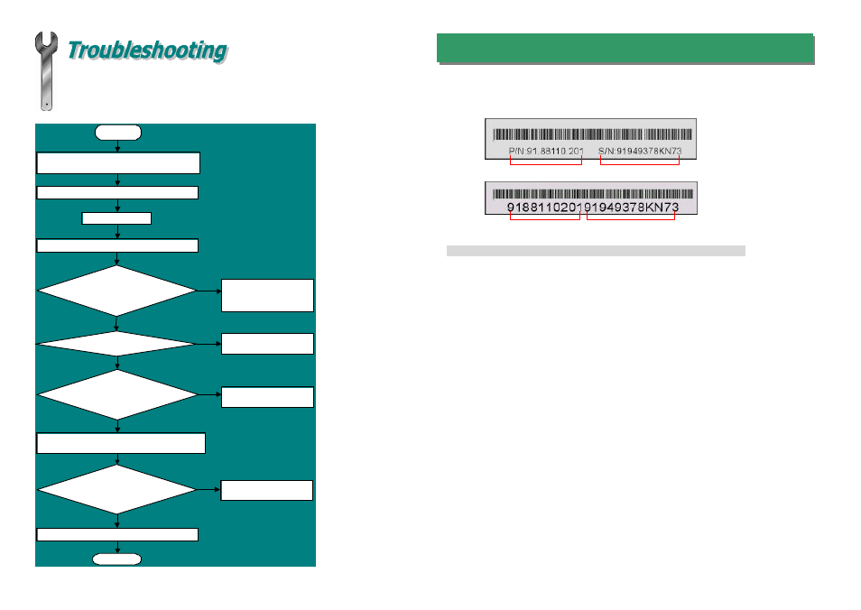 Part number and serial number | AOpen D X37PU-EG-E0110A User Manual | Page 7 / 8