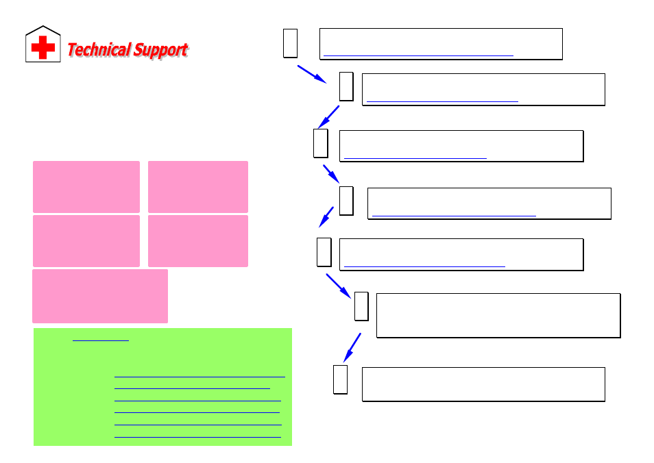 AOpen DX34 PLUS User Manual | Page 8 / 8