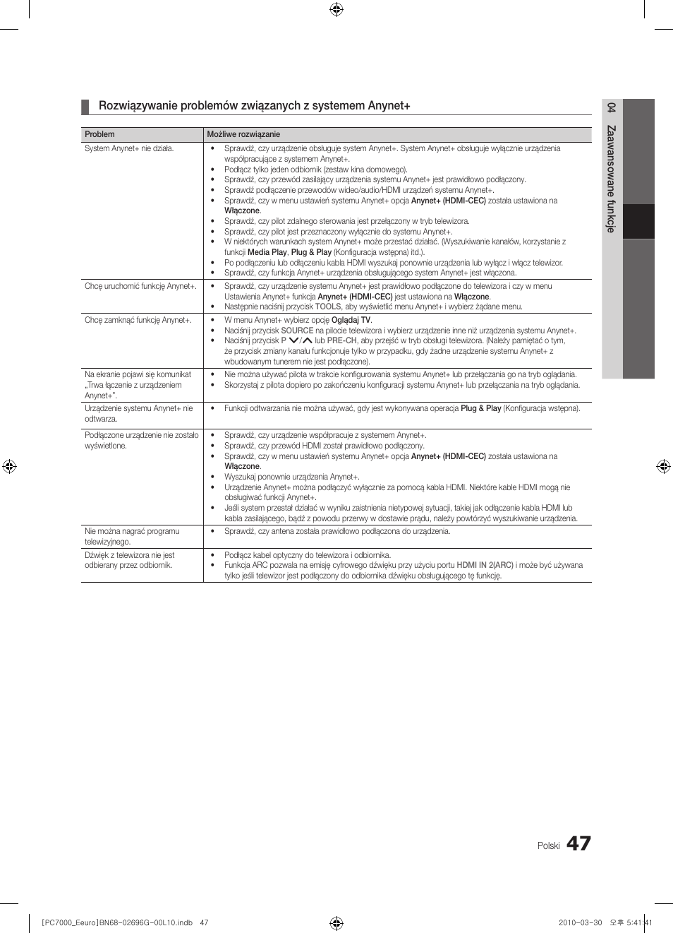 Samsung PS50C7000YW User Manual | Page 171 / 621