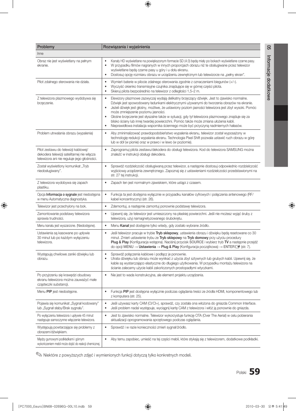 Samsung PS50C7000YW User Manual | Page 183 / 621