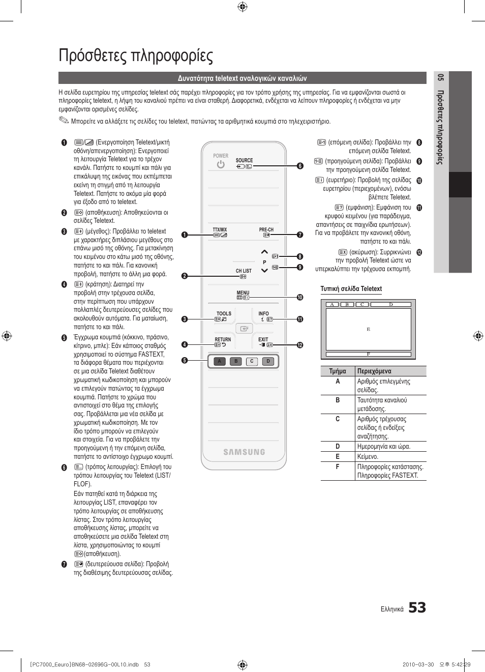 Πρόσθετες πληροφορίες | Samsung PS50C7000YW User Manual | Page 239 / 621
