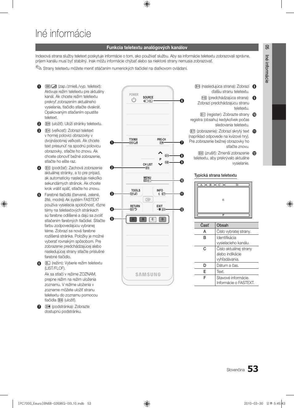 Iné informácie | Samsung PS50C7000YW User Manual | Page 487 / 621