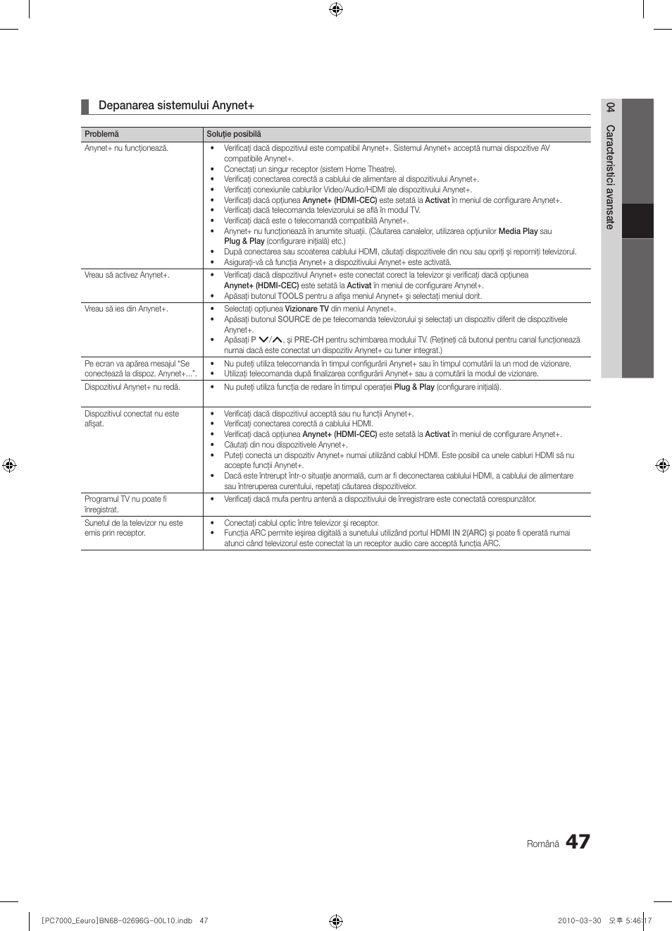 Depanarea sistemului anynet | Samsung PS50C7000YW User Manual | Page 543 / 621