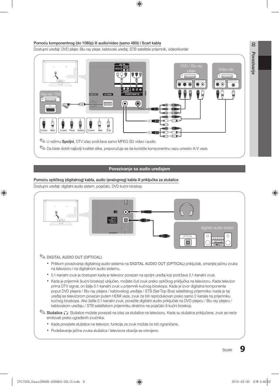 02 povezivanje, Povezivanje sa audio uređajem | Samsung PS50C7000YW User Manual | Page 567 / 621