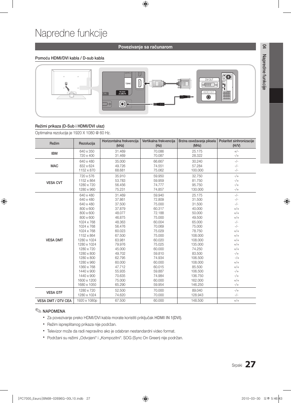 Napredne funkcije | Samsung PS50C7000YW User Manual | Page 585 / 621
