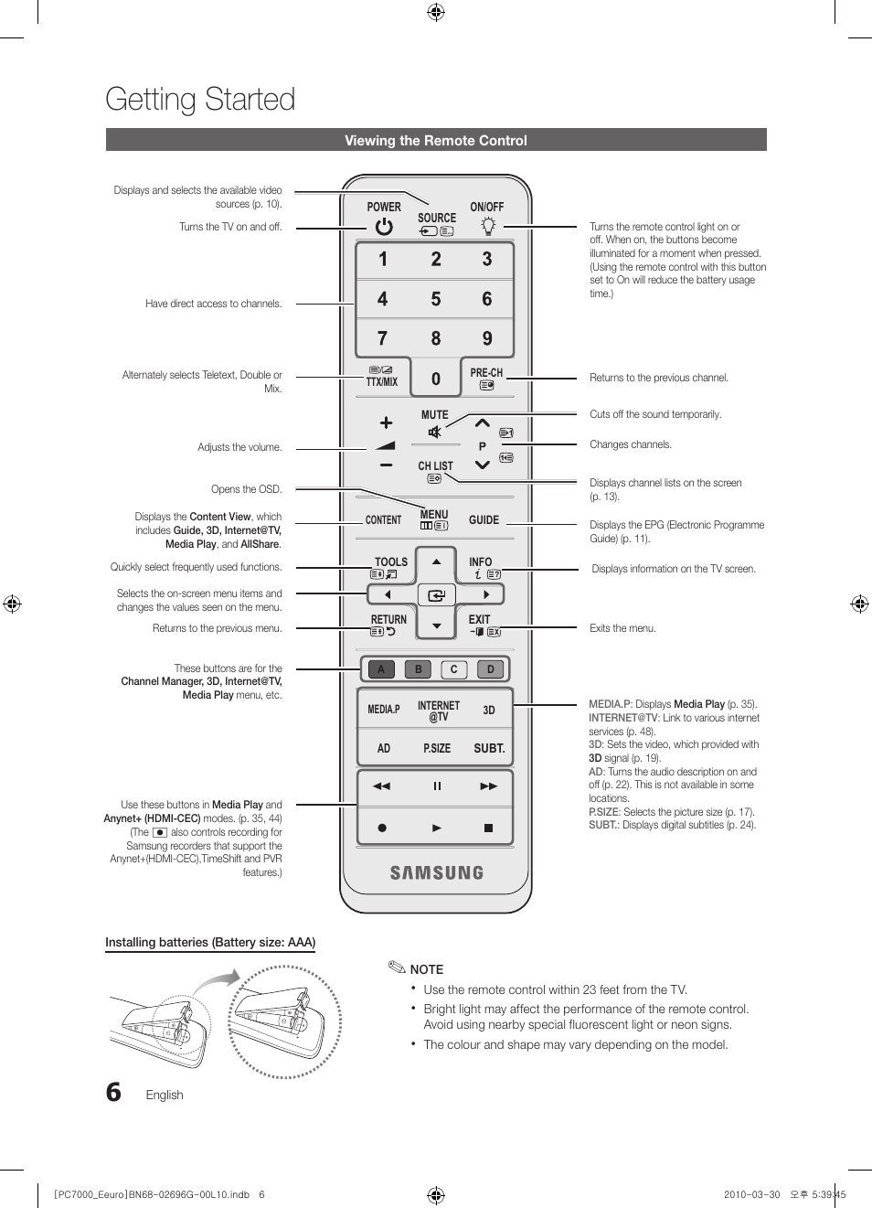 Getting started | Samsung PS50C7000YW User Manual | Page 6 / 621