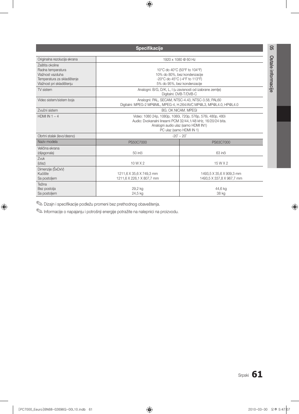 Samsung PS50C7000YW User Manual | Page 619 / 621