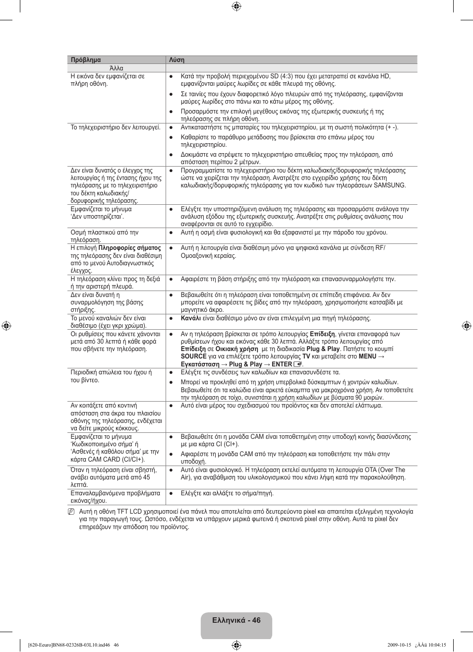 Samsung LE46B620R3W User Manual | Page 206 / 502