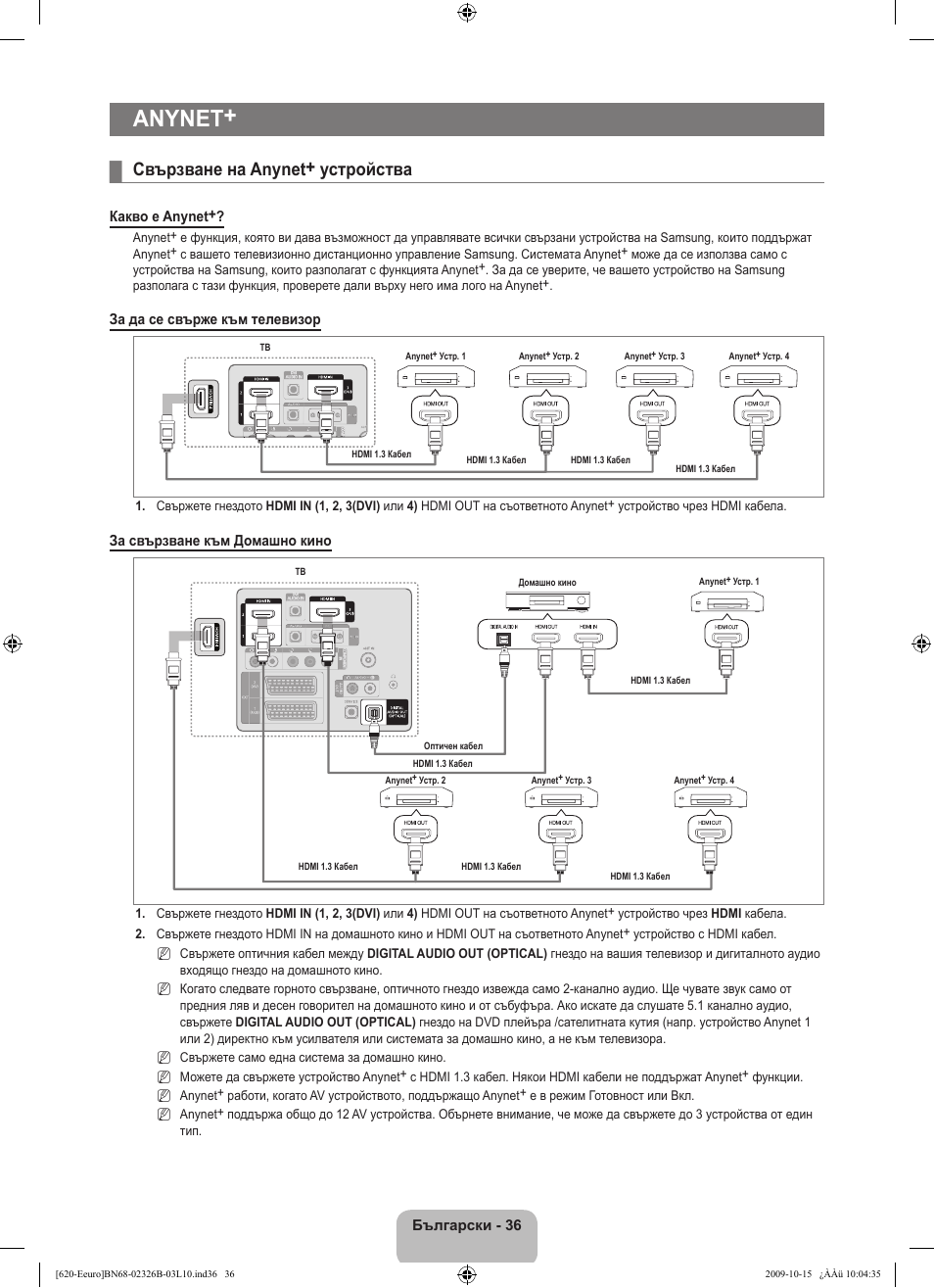 Anynet, Свързване на anynet+ устройства | Samsung LE46B620R3W User Manual | Page 244 / 502