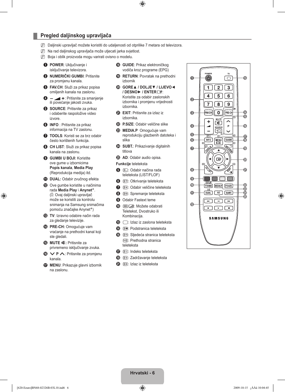 Pregled daljinskog upravljača | Samsung LE46B620R3W User Manual | Page 262 / 502