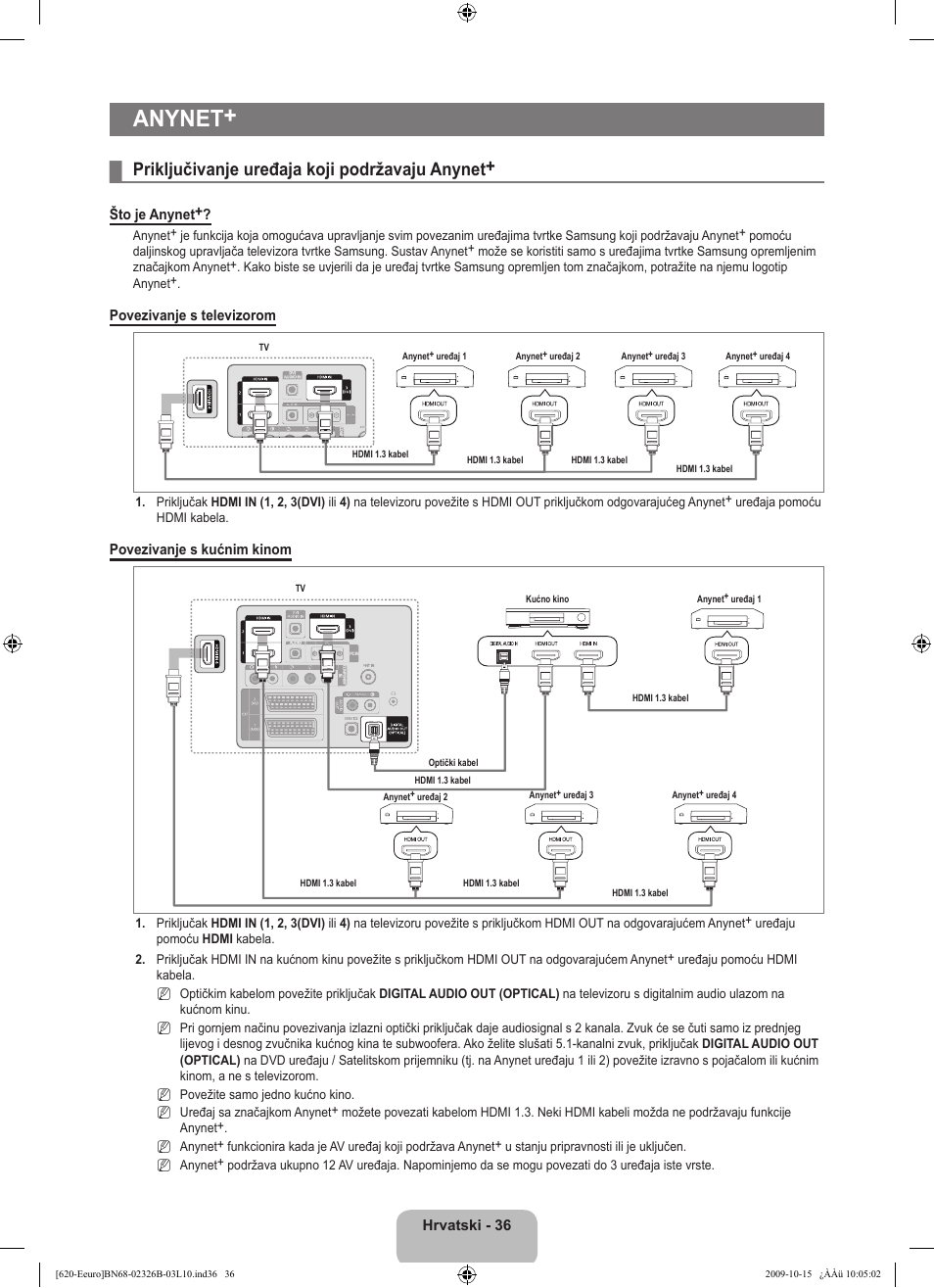 Anynet, Priključivanje uređaja koji podržavaju anynet | Samsung LE46B620R3W User Manual | Page 292 / 502