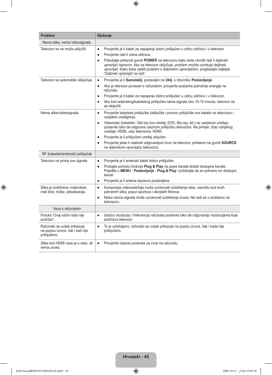 Samsung LE46B620R3W User Manual | Page 301 / 502