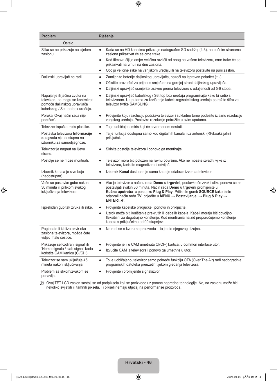 Samsung LE46B620R3W User Manual | Page 302 / 502