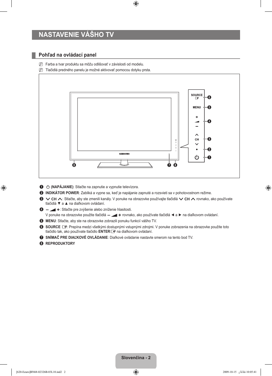 Nastavenie vášho tv, Pohľad na ovládací panel | Samsung LE46B620R3W User Manual | Page 354 / 502