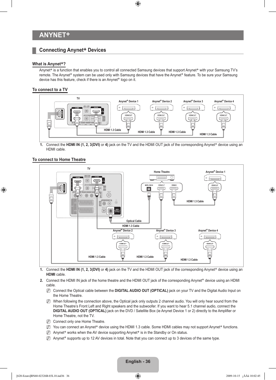 Anynet, Connecting anynet+ devices | Samsung LE46B620R3W User Manual | Page 38 / 502