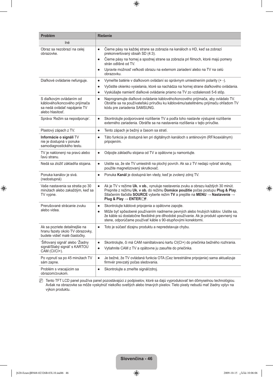 Samsung LE46B620R3W User Manual | Page 398 / 502