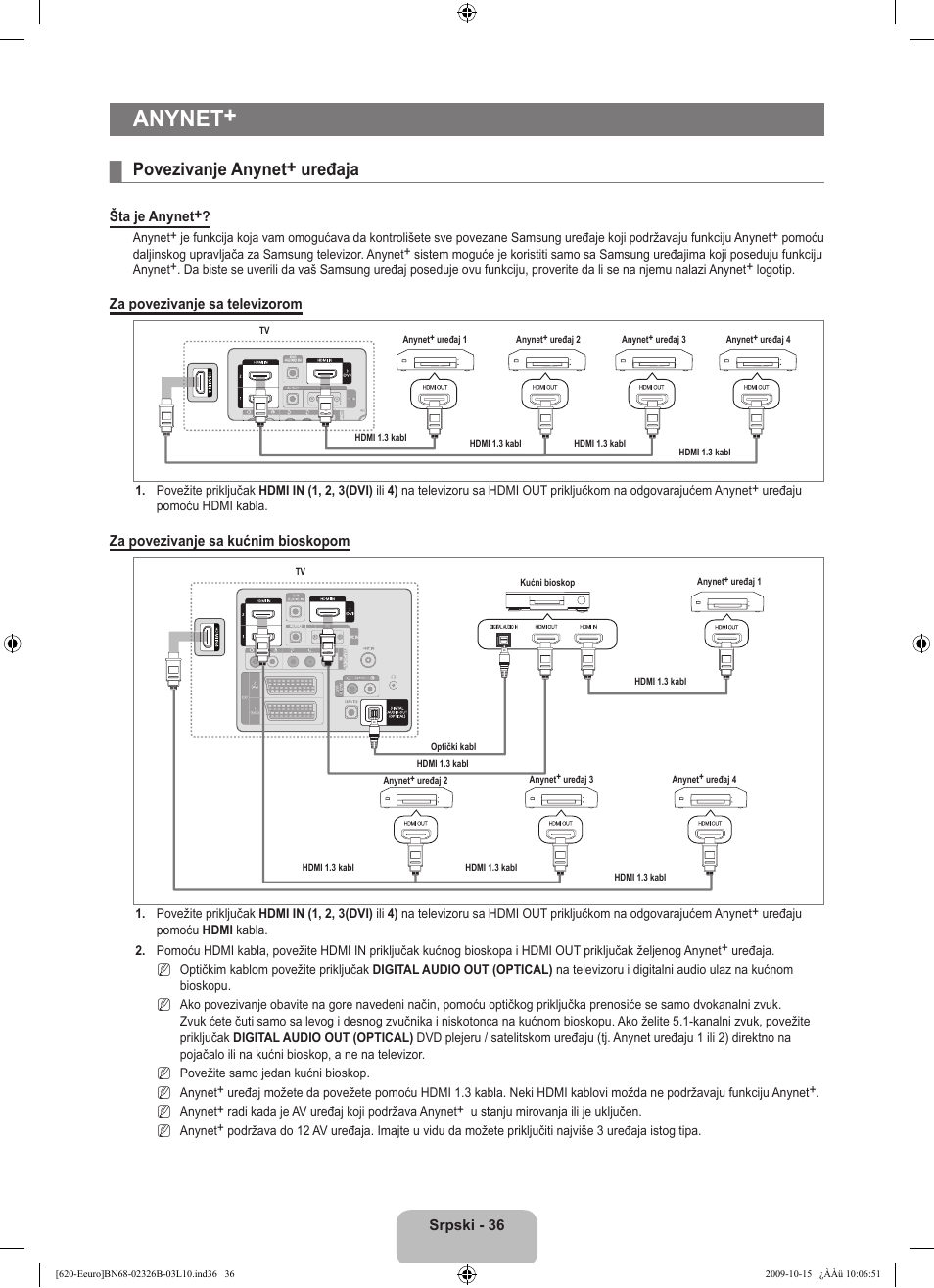 Anynet, Povezivanje anynet+ uređaja | Samsung LE46B620R3W User Manual | Page 484 / 502
