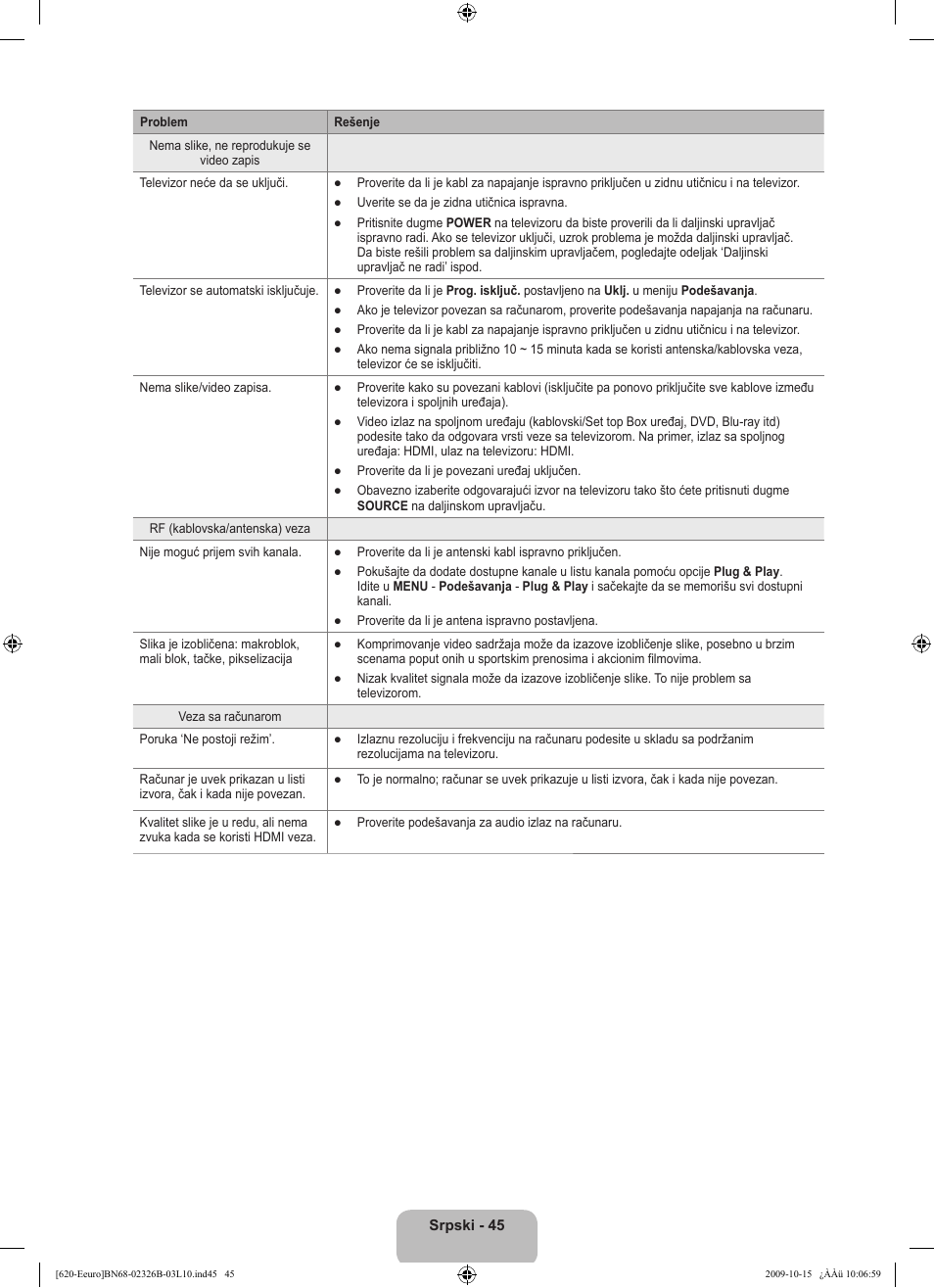 Samsung LE46B620R3W User Manual | Page 493 / 502