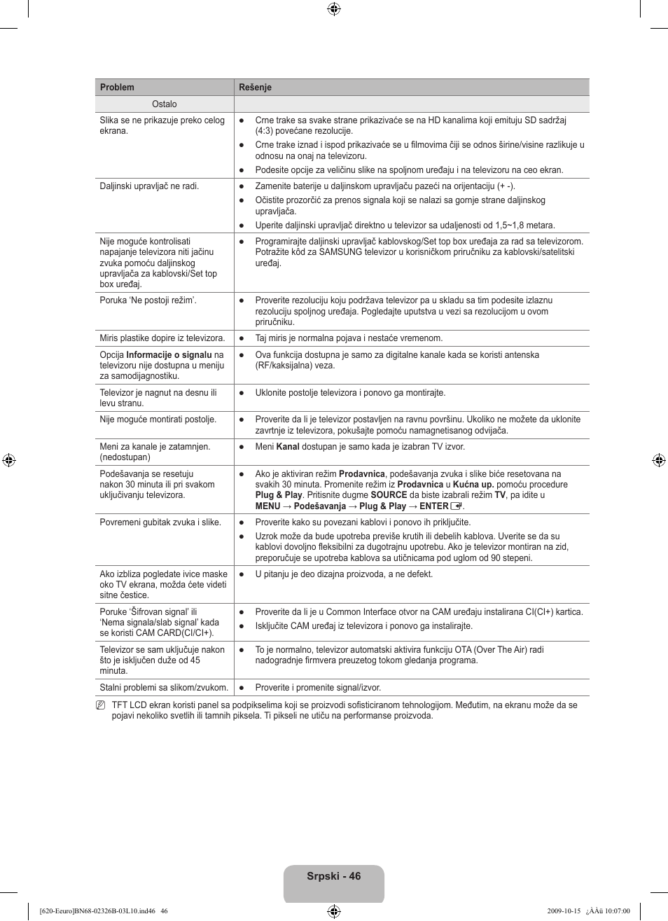 Samsung LE46B620R3W User Manual | Page 494 / 502