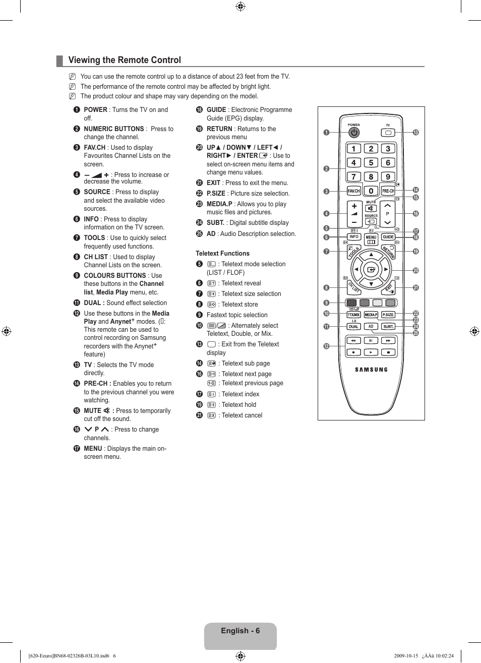 Viewing the remote control | Samsung LE46B620R3W User Manual | Page 8 / 502