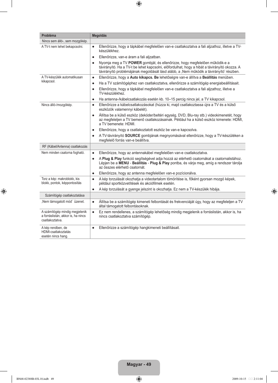 Samsung UE32B6000VW User Manual | Page 117 / 542