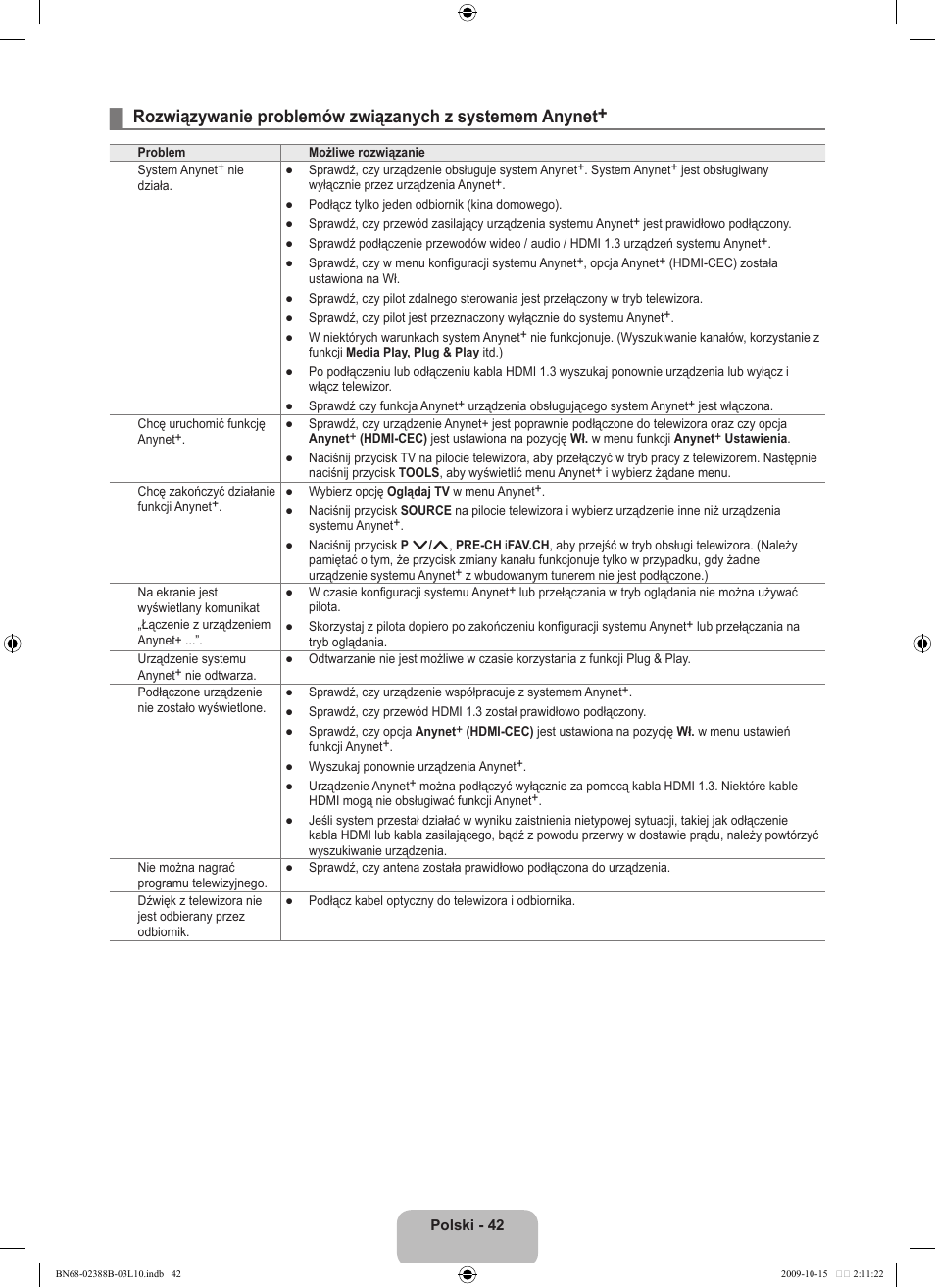 Samsung UE32B6000VW User Manual | Page 162 / 542