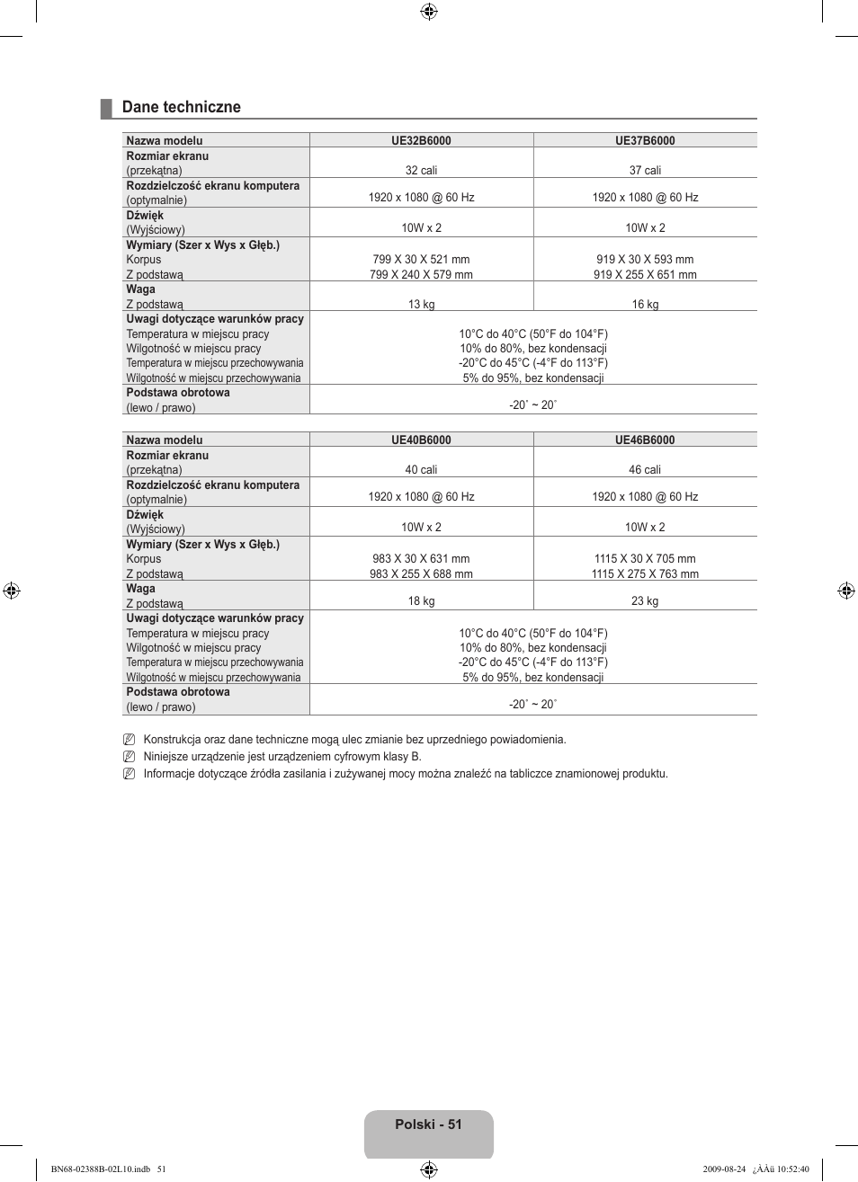 Dane techniczne | Samsung UE32B6000VW User Manual | Page 171 / 542