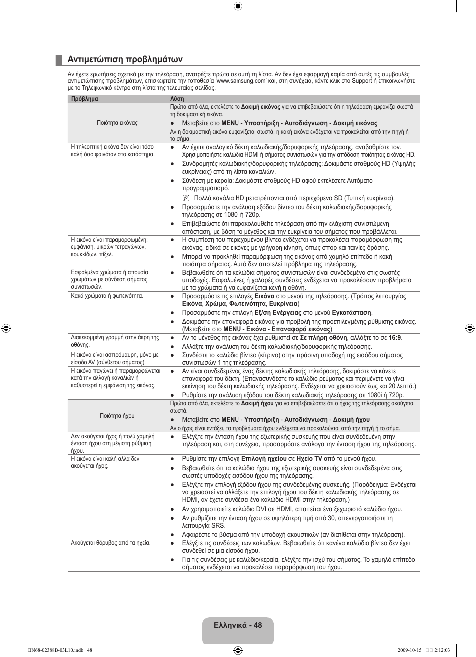 Αντιμετώπιση προβλημάτων | Samsung UE32B6000VW User Manual | Page 220 / 542