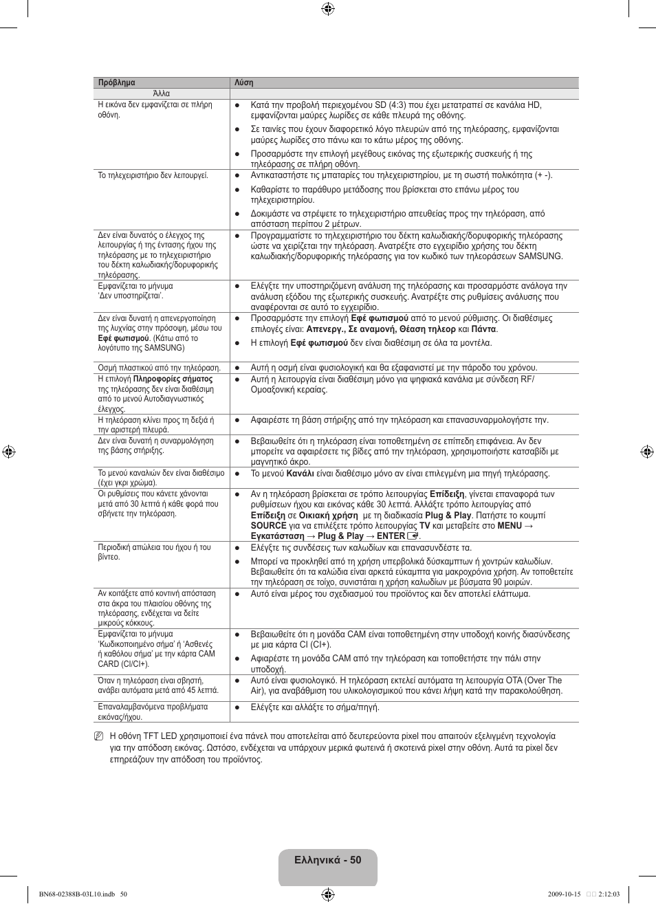 Samsung UE32B6000VW User Manual | Page 222 / 542