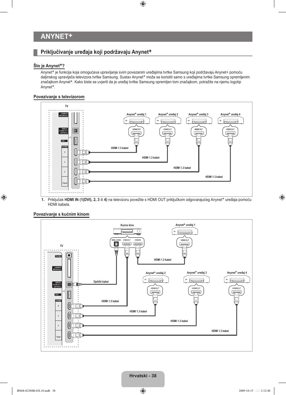 Anynet, Priključivanje uređaja koji podržavaju anynet | Samsung UE32B6000VW User Manual | Page 314 / 542