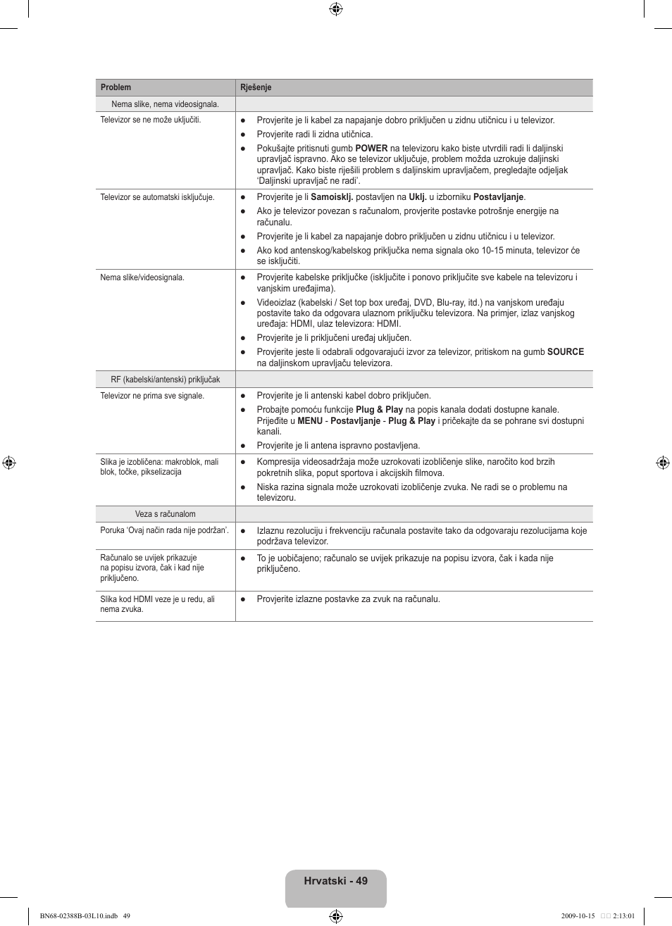 Samsung UE32B6000VW User Manual | Page 325 / 542