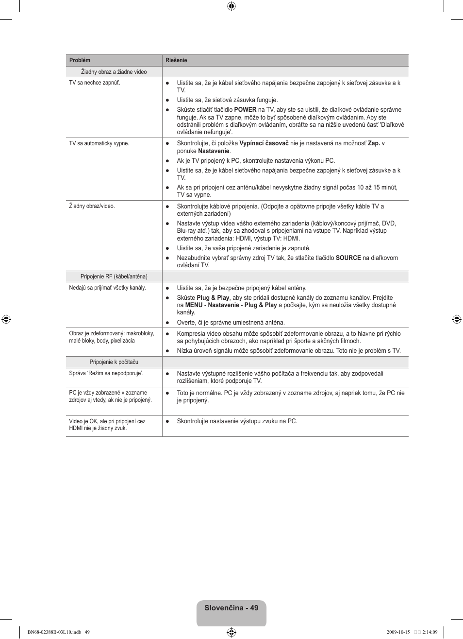 Samsung UE32B6000VW User Manual | Page 429 / 542