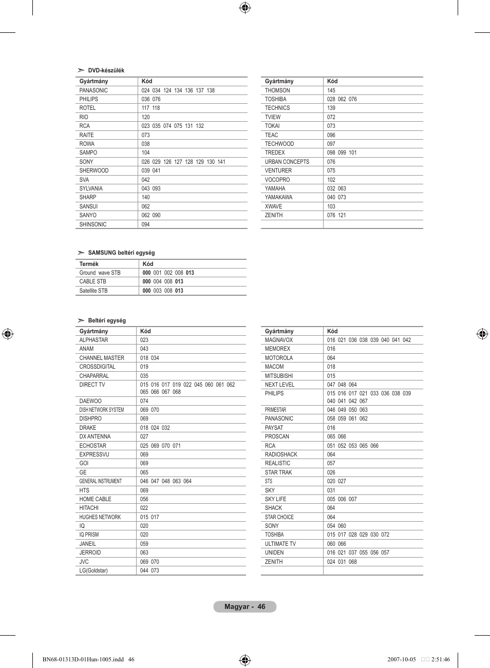 Samsung LE70F96BD User Manual | Page 112 / 578