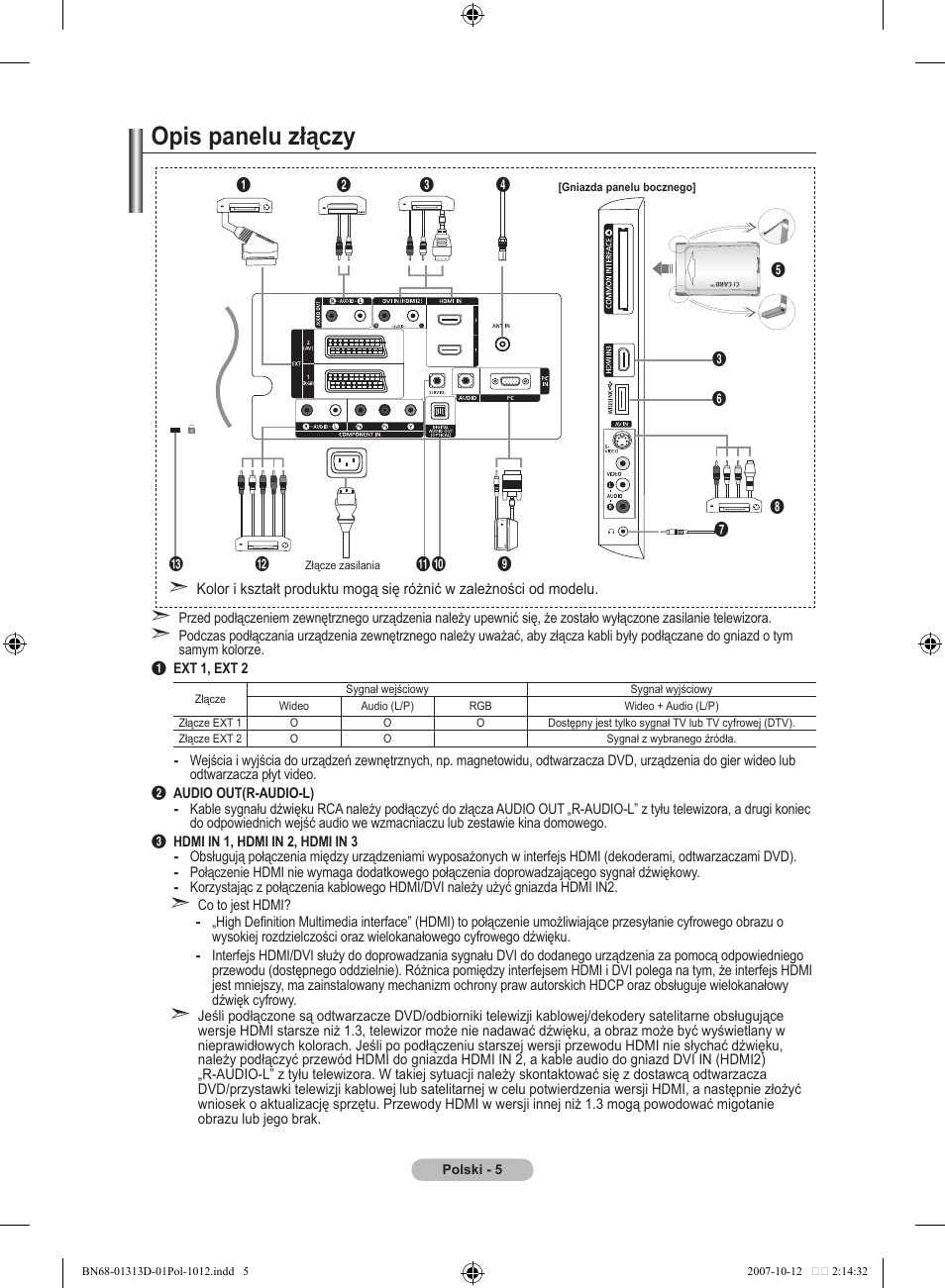Opis panelu złączy | Samsung LE70F96BD User Manual | Page 135 / 578