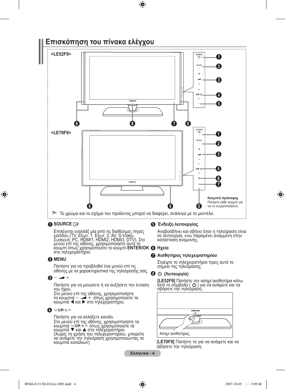 Επισκόπηση του πίνακα ελέγχου | Samsung LE70F96BD User Manual | Page 198 / 578
