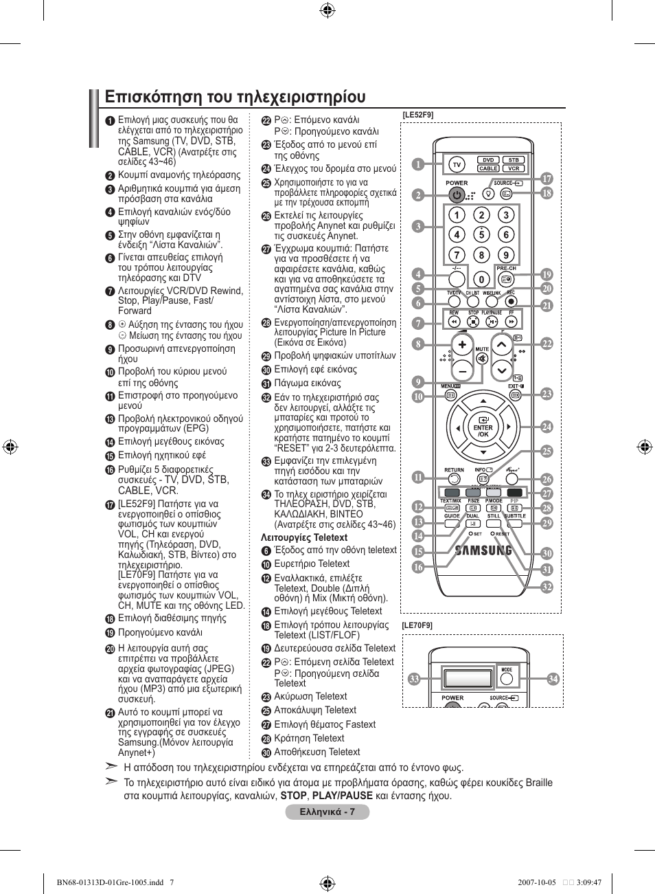 Επισκόπηση του τηλεχειριστηρίου | Samsung LE70F96BD User Manual | Page 201 / 578