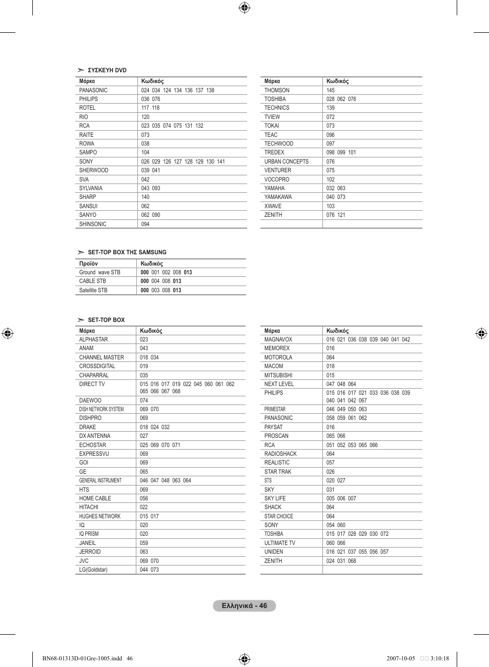 Samsung LE70F96BD User Manual | Page 240 / 578