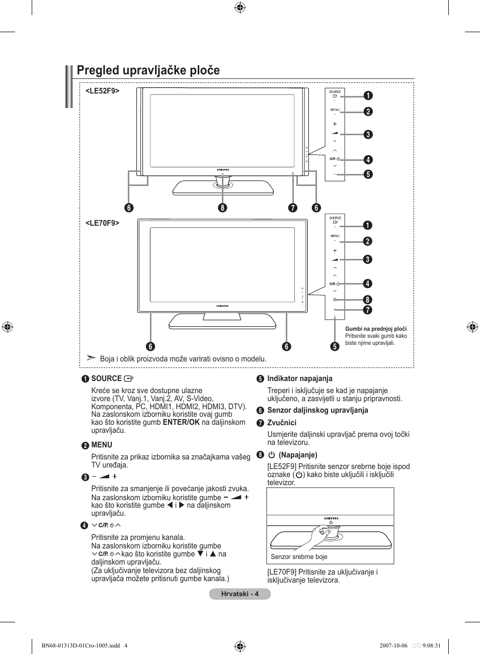 Pregled upravljačke ploče | Samsung LE70F96BD User Manual | Page 326 / 578