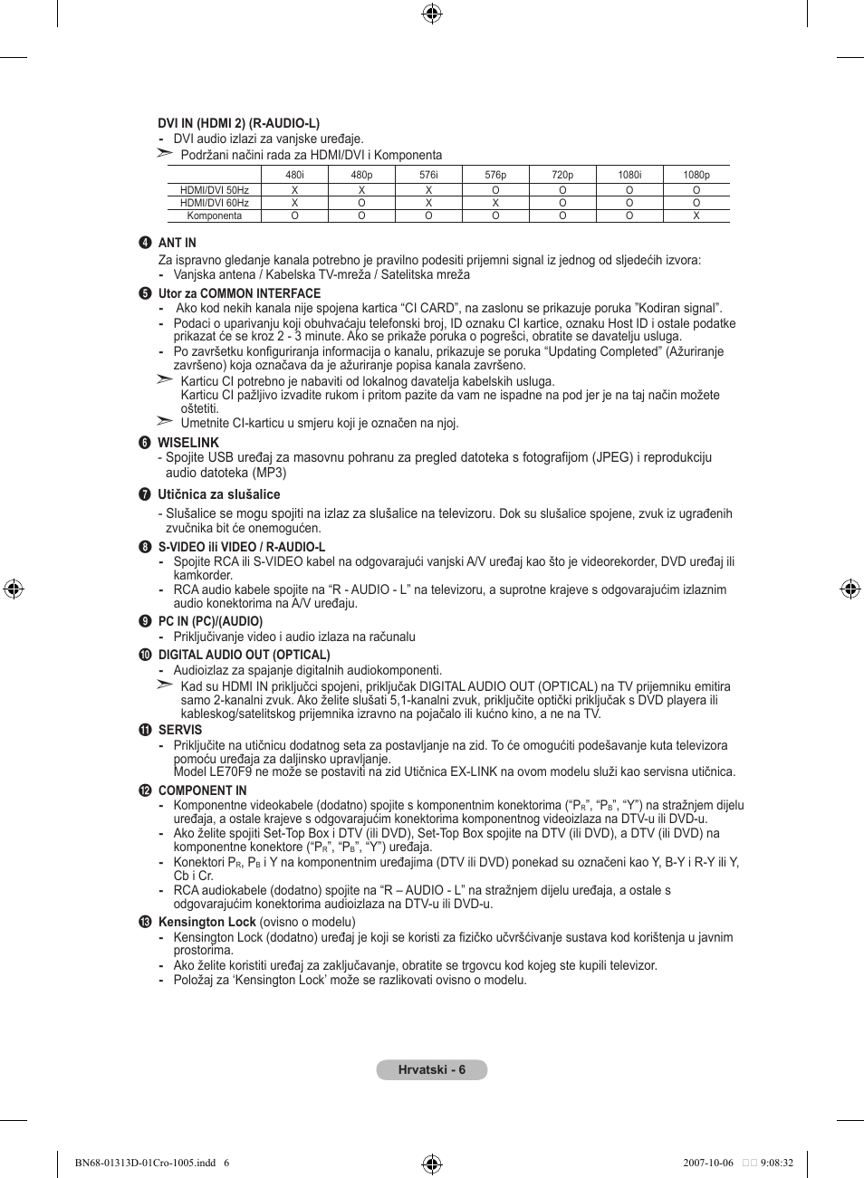 Samsung LE70F96BD User Manual | Page 328 / 578