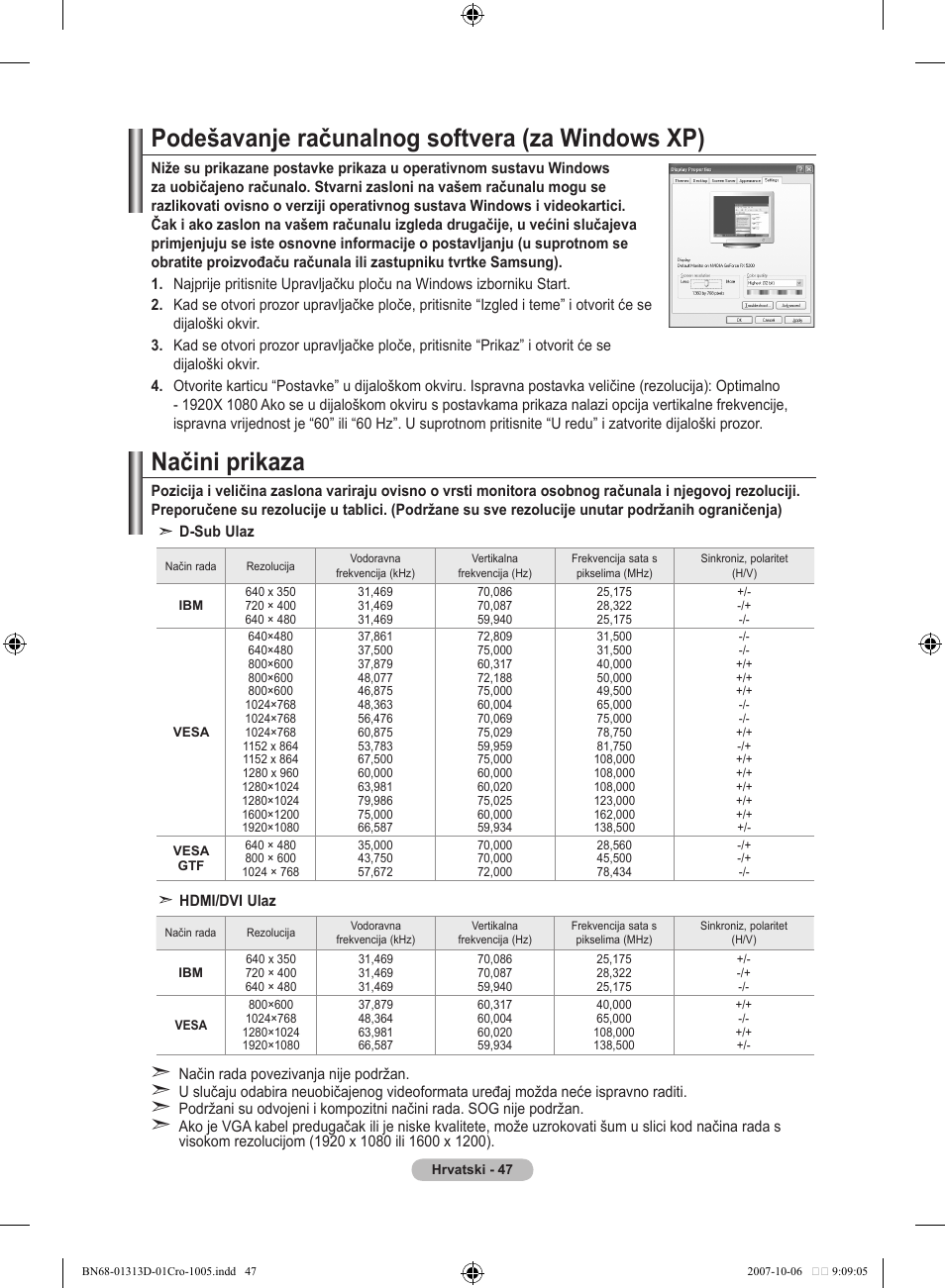 Podešavanje računalnog softvera (za windows xp), Načini prikaza | Samsung LE70F96BD User Manual | Page 369 / 578