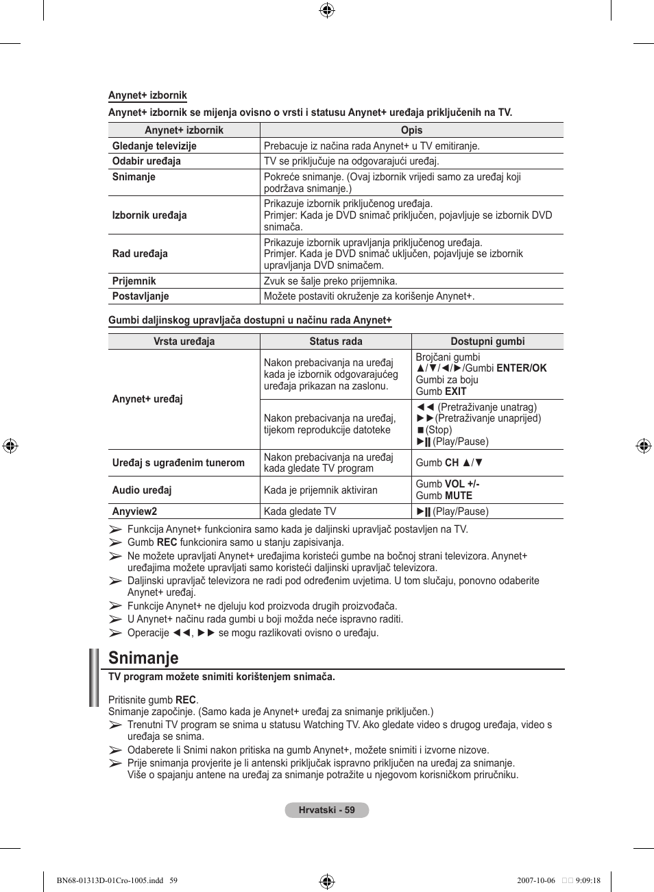 Snimanje | Samsung LE70F96BD User Manual | Page 381 / 578