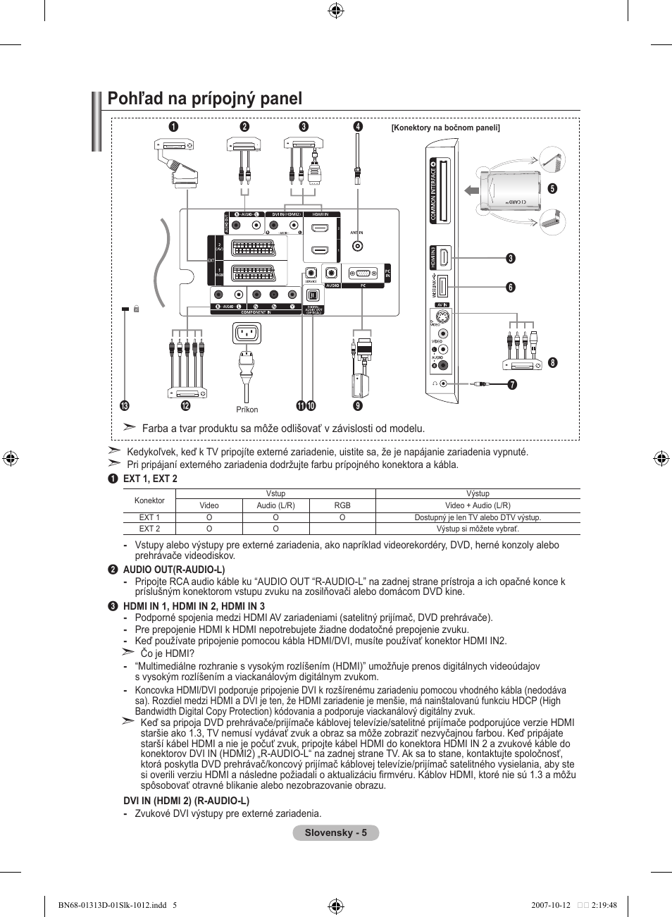 Pohľad na prípojný panel | Samsung LE70F96BD User Manual | Page 455 / 578