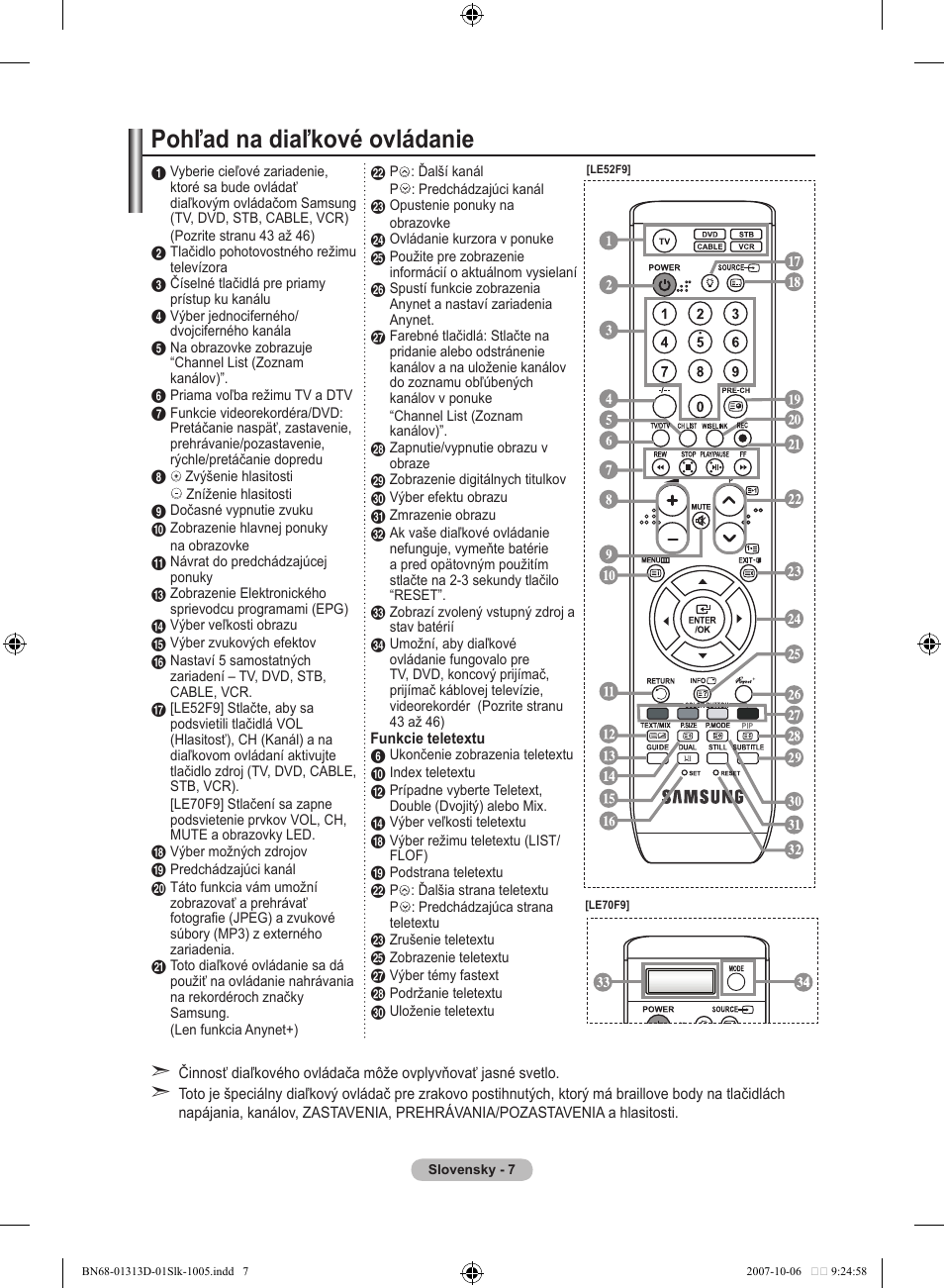 Pohľad na diaľkové ovládanie | Samsung LE70F96BD User Manual | Page 457 / 578