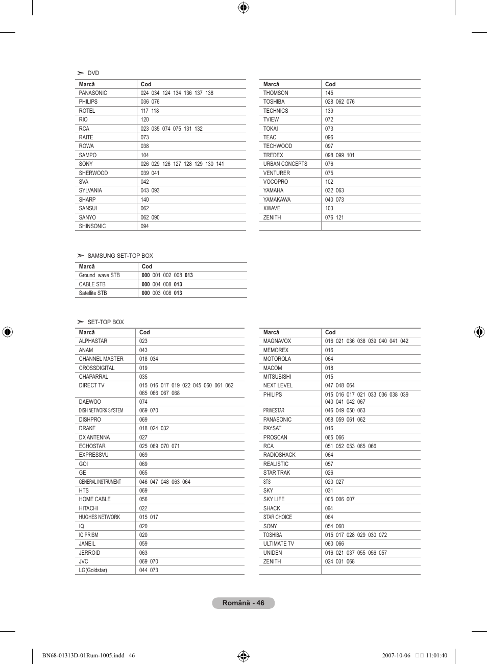 Samsung LE70F96BD User Manual | Page 560 / 578