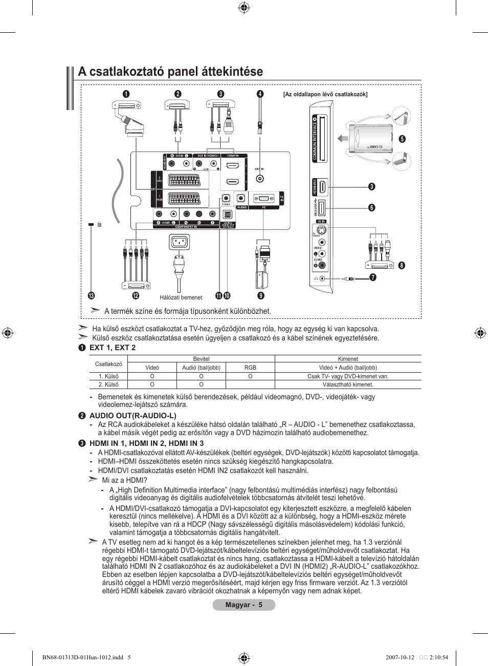 A csatlakoztató panel áttekintése | Samsung LE70F96BD User Manual | Page 71 / 578