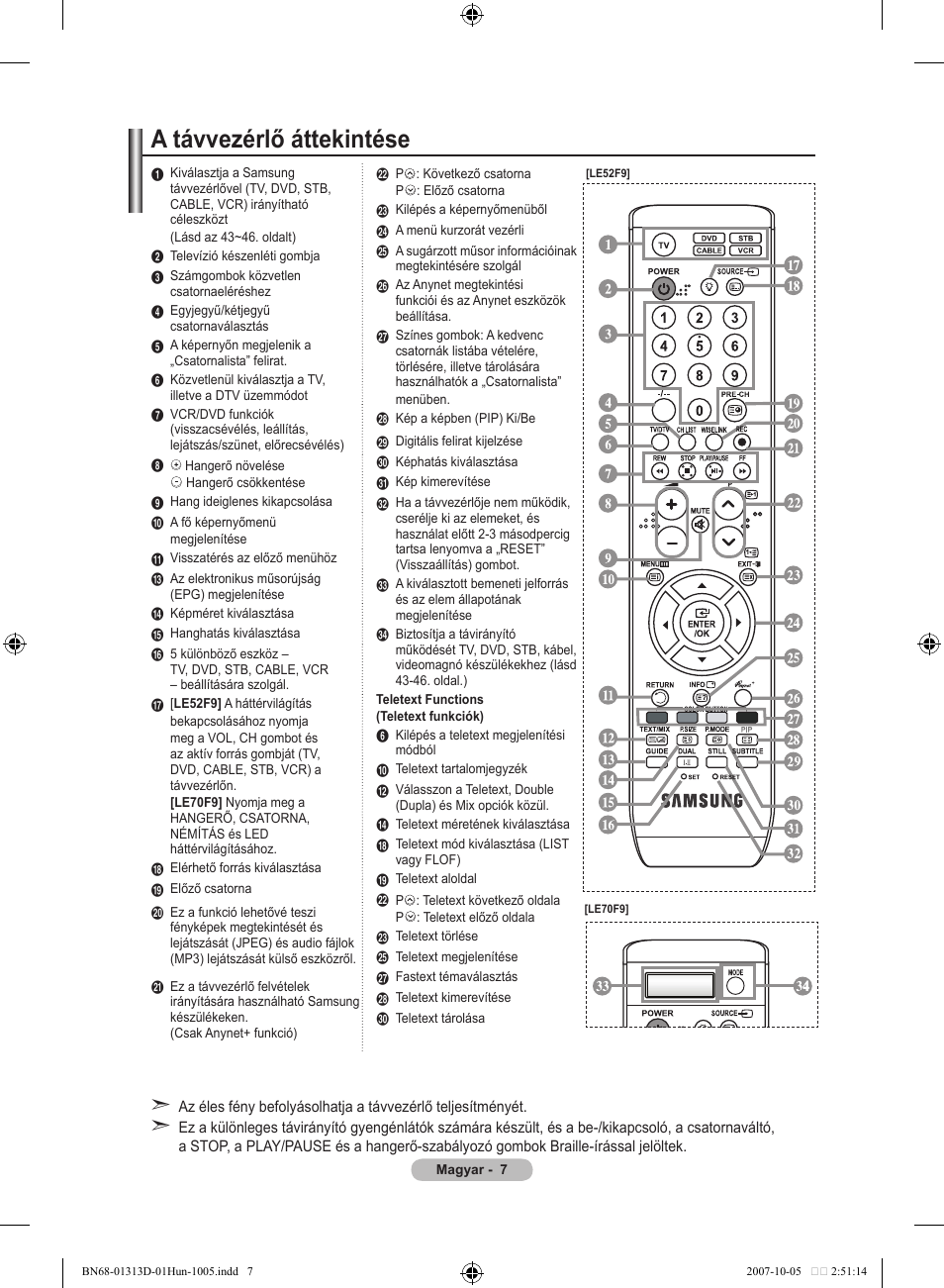 A távvezérlő áttekintése | Samsung LE70F96BD User Manual | Page 73 / 578