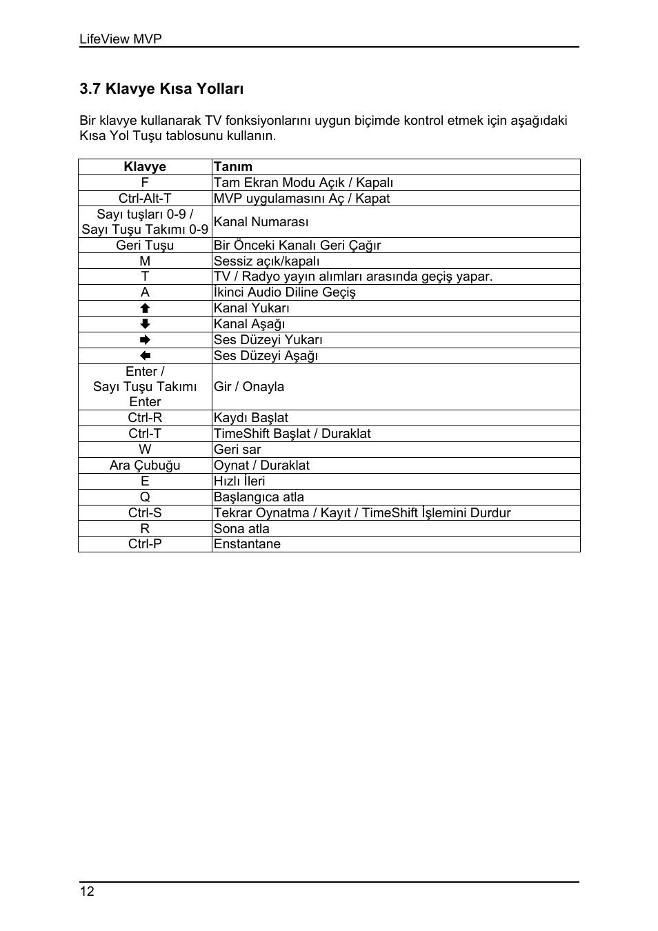 7 klavye kısa yolları | Animation Tech LifeView TV Walker QQ User Manual | Page 46 / 56