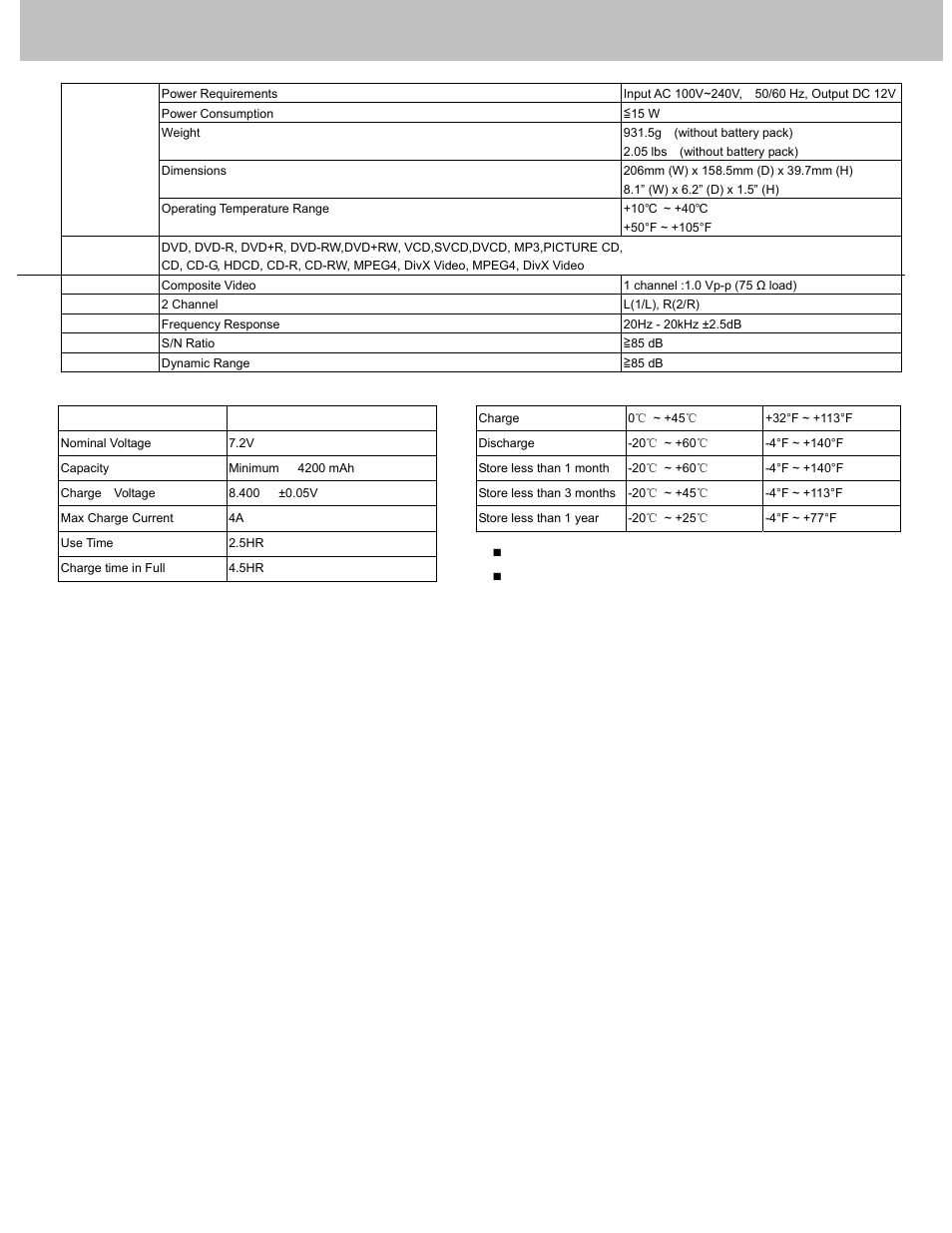 Specifications | Avayon DXP-7P User Manual | Page 34 / 36