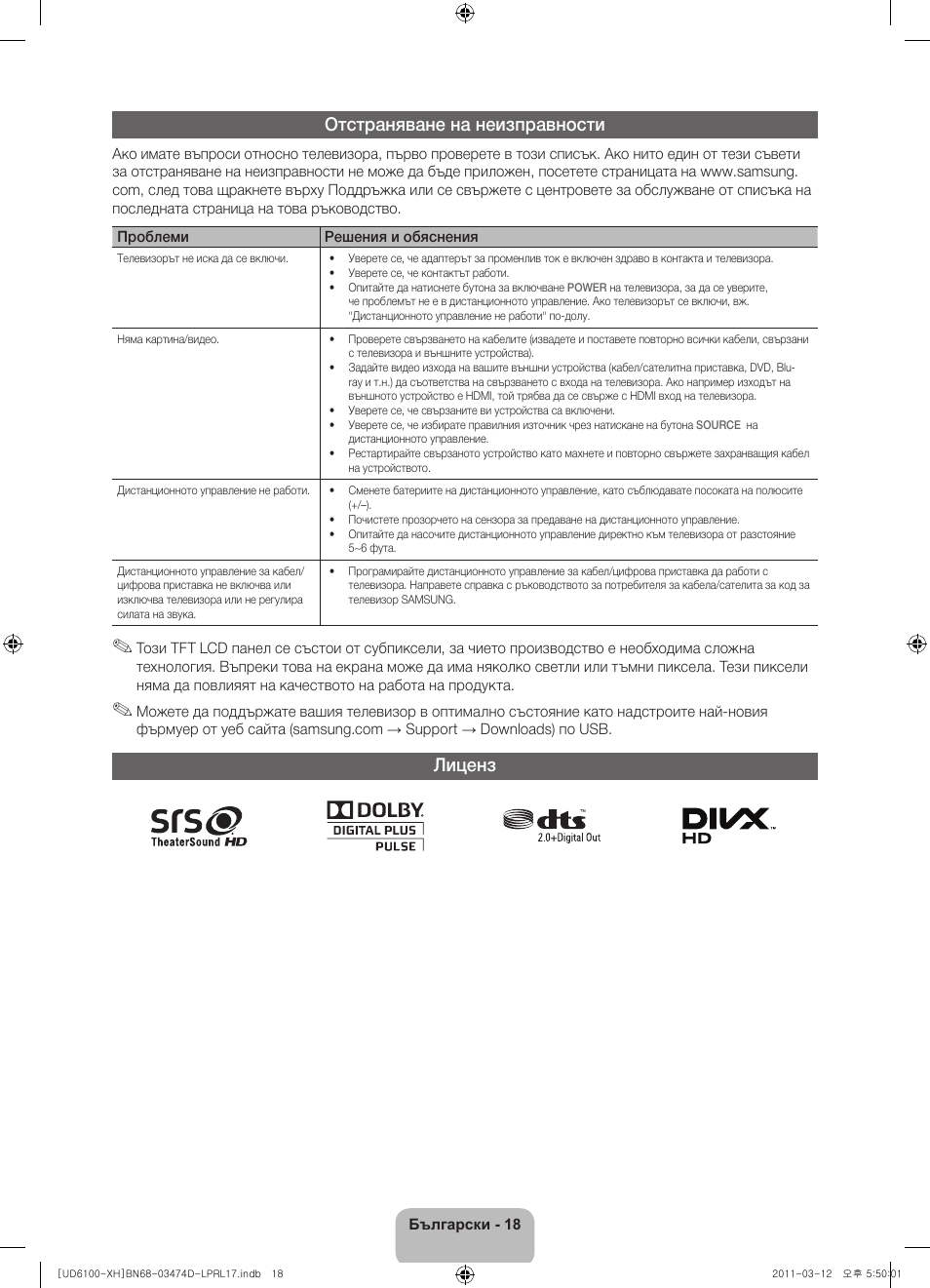 Отстраняване на неизправности, Лиценз | Samsung UE40D6120SW User Manual | Page 100 / 344
